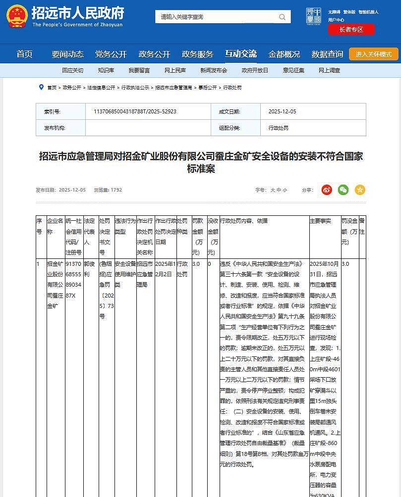 涉嫌瞒报！山东一金矿发生坠罐事故致7死（图） - 1