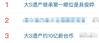 S妈为大S遗产与具俊晔打官司?本人否认!此前具俊晔和两个孩子平分遗产(组图) - 1