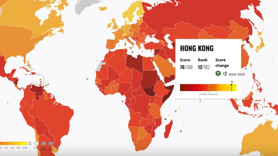 2025贪腐印象指数：香港清廉排名上升至12位，中国续排76！全球平均42分创新低（组图） - 1