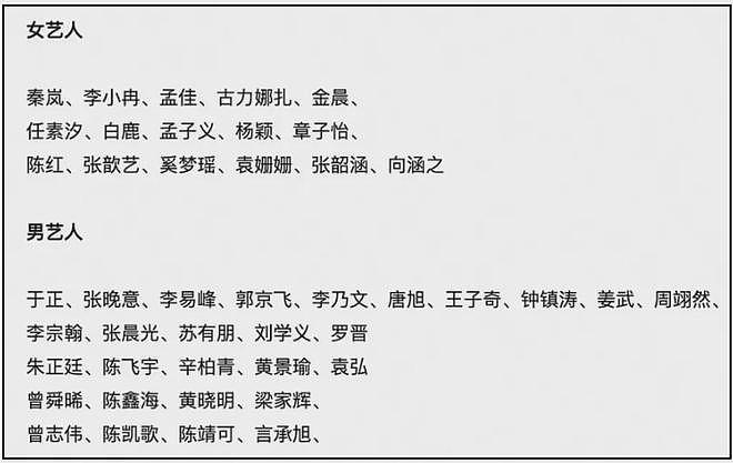 大孤山风波愈演愈烈！超50位明星扎堆前往，名单曝光网友呼吁深挖（组图） - 6