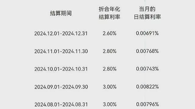 北京男子花千万买保险,105岁才能取!要求退保遭拒...(组图) - 2
