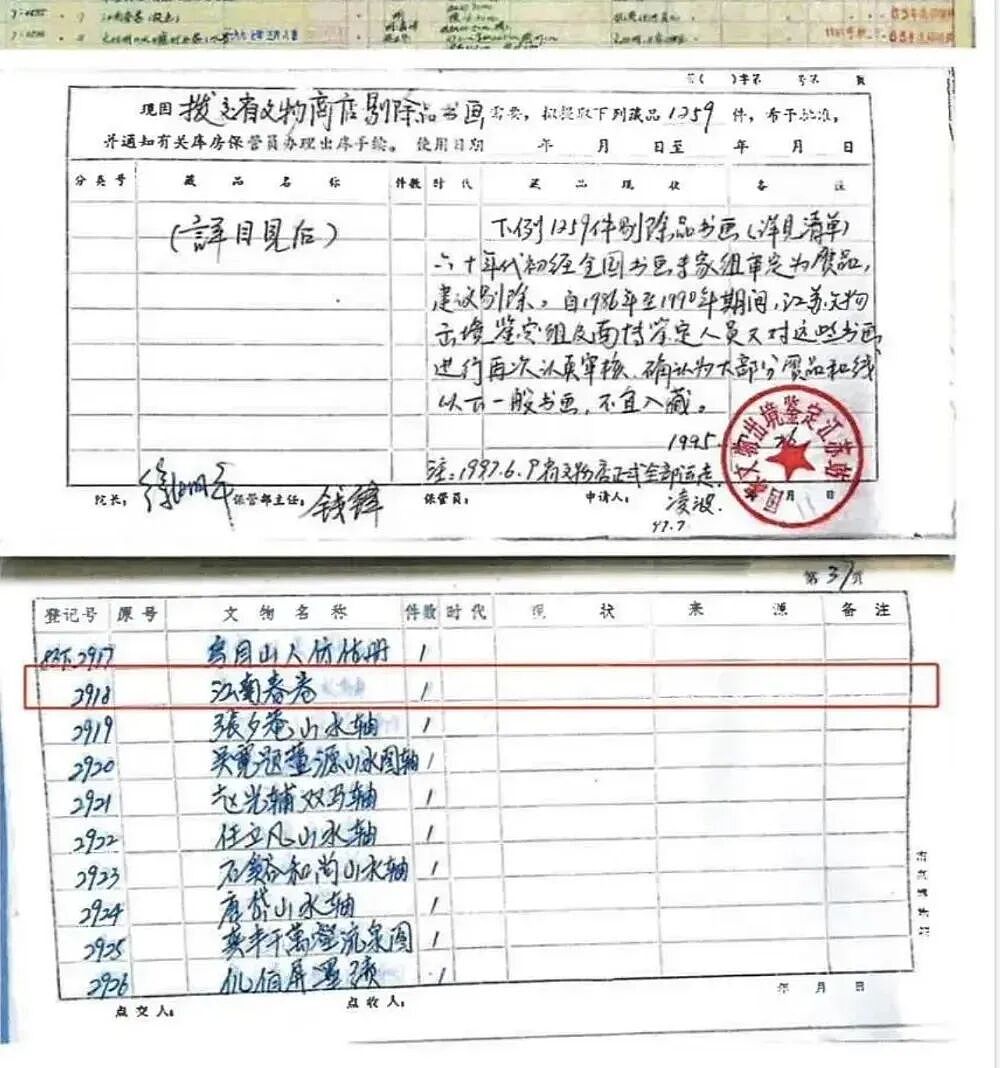 南京博物院“丢画事件”出结果了!果然,那些人真狠啊(组图) - 10