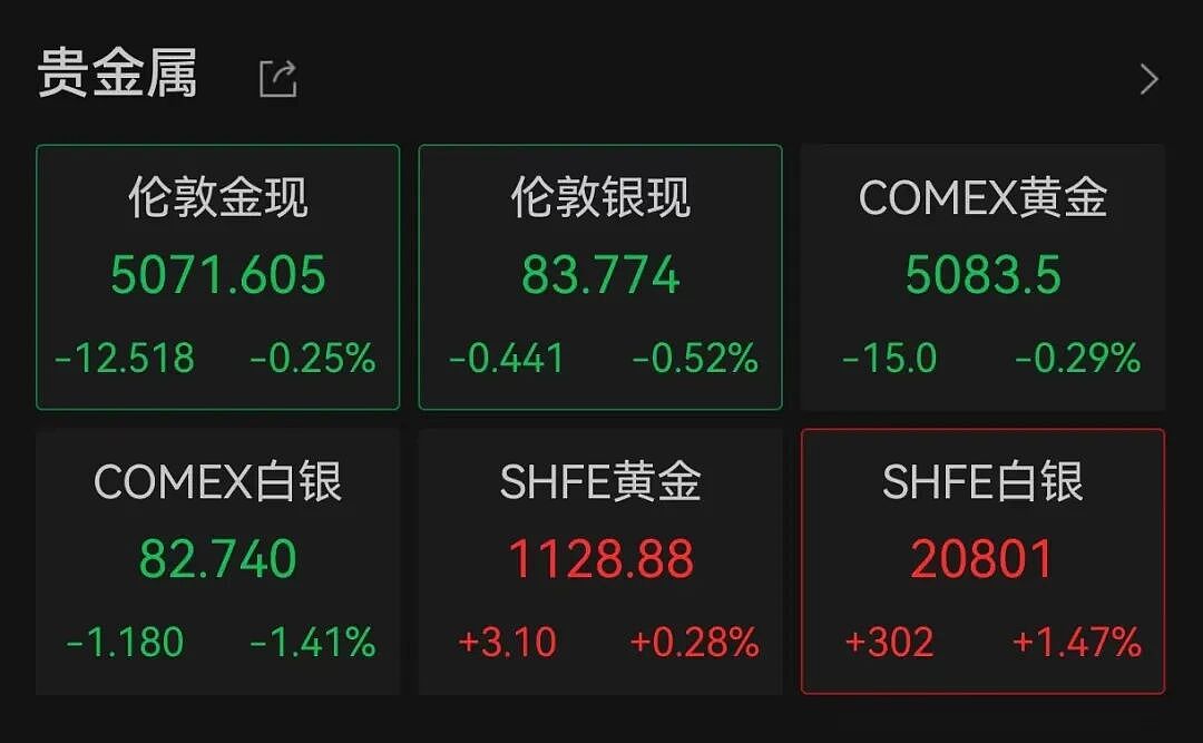 17克旧金1:1“换新”仅得9克金项链?涉事金店:并非克重1:1,而是价值1:1!(组图) - 1