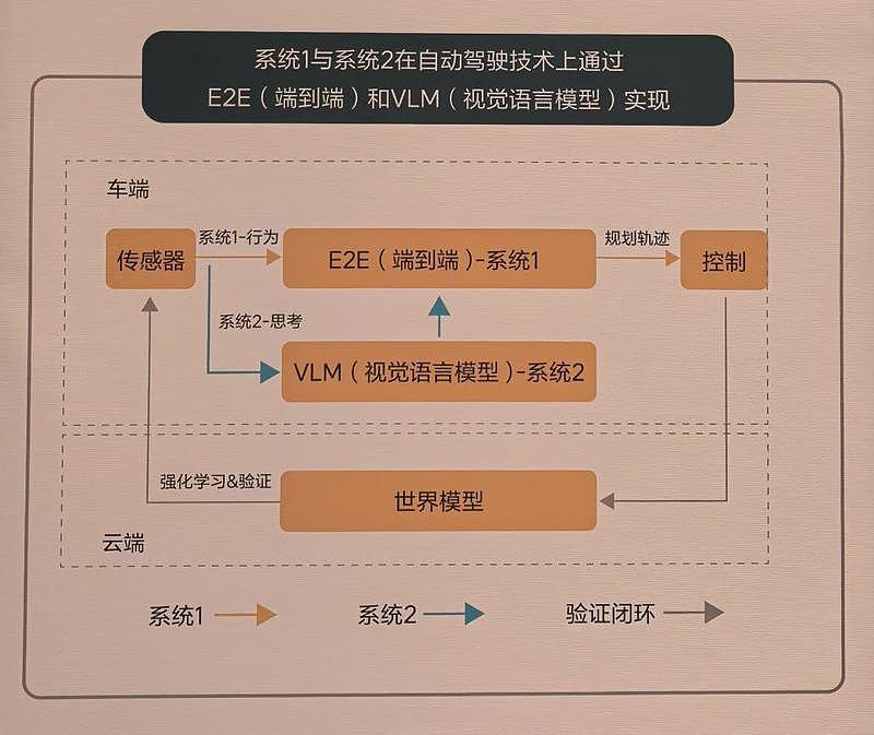 大手笔！马斯克为了一己私利，还是造福全人类？（组图） - 21