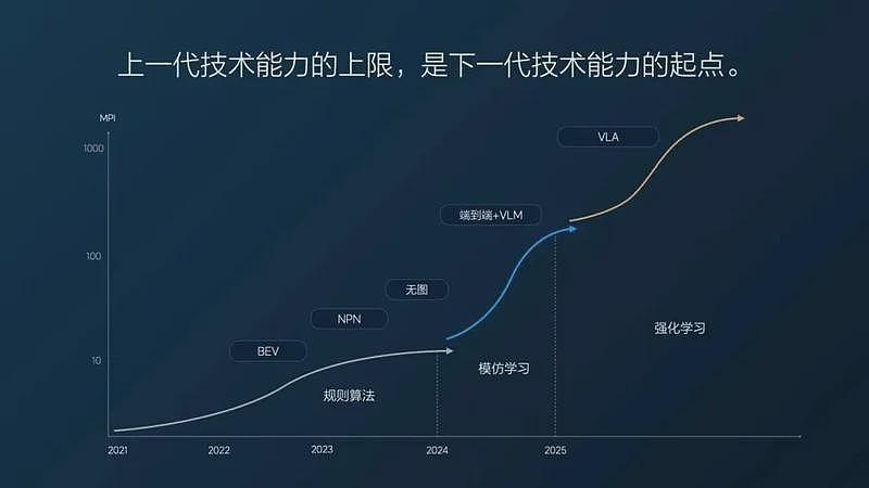 大手笔！马斯克为了一己私利，还是造福全人类？（组图） - 19