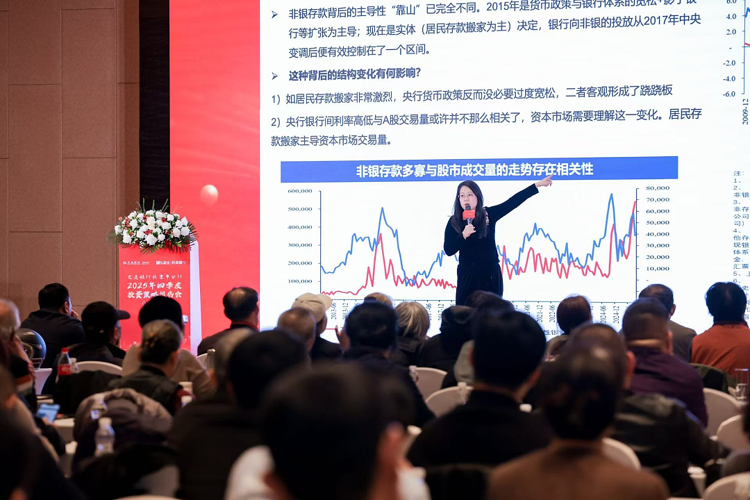 天弘基金“共知新”的2025陪伴答卷：穿越周期的“温度”（组图） - 2