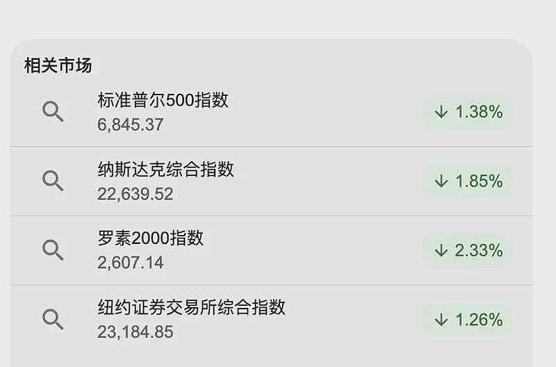深夜突变！金价闪崩，直线暴跌3%！美股全线跳水（组图） - 2