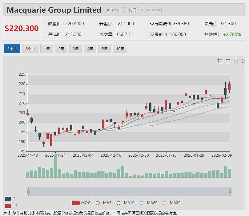 Janus Electric(ASX:JNS)再获加州订单 金额约160万澳元 经销商模式落地 北美商业化节奏提速 - 13