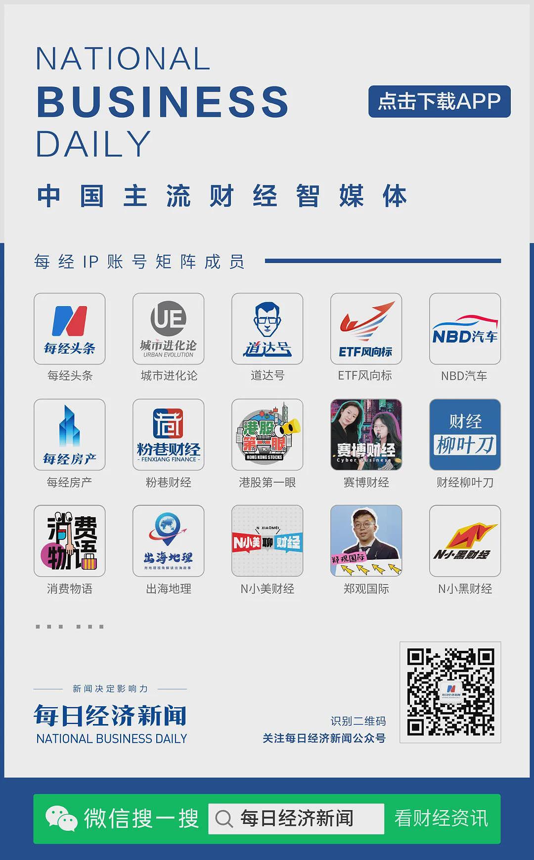 《互联网平台反垄断合规指引》发布,提出8个场景中的新型垄断风险 - 2