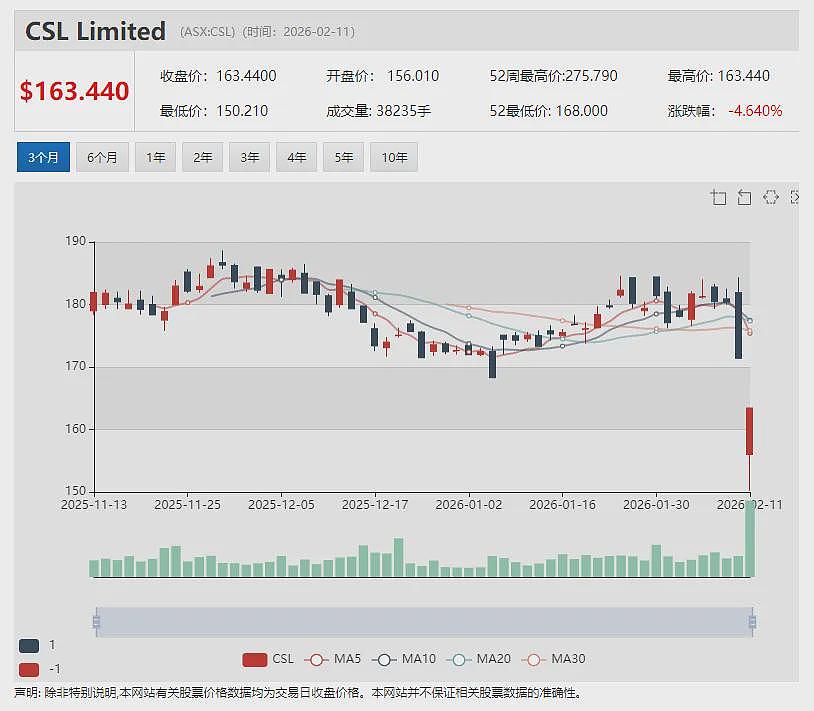 Janus Electric(ASX:JNS)再获加州订单 金额约160万澳元 经销商模式落地 北美商业化节奏提速 - 14