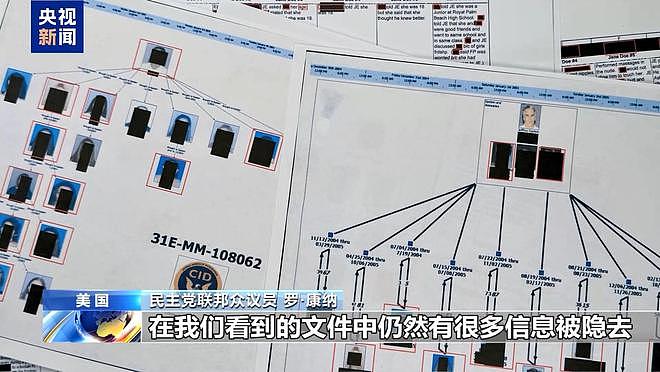 爱泼斯坦档案更多信息曝光!美议员:文件内容令人作呕(组图) - 5