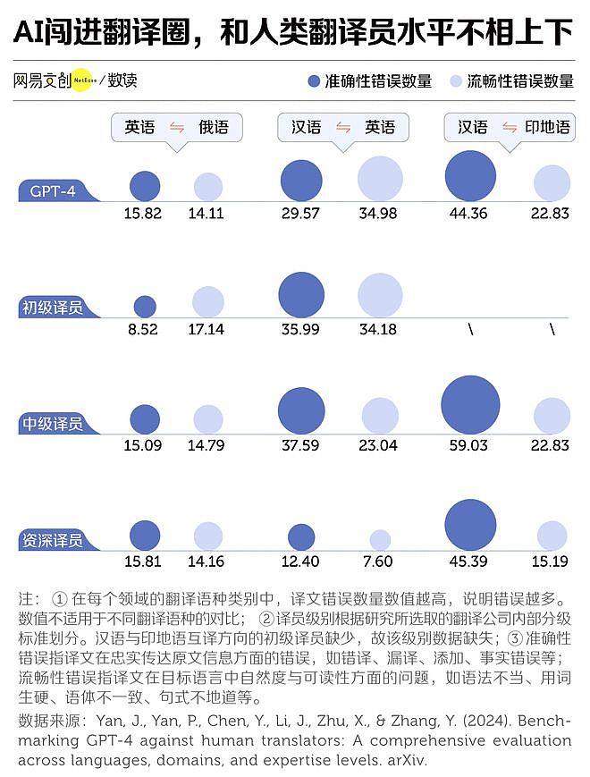中国最惨的大学专业，已经开始招不满人了！一众院校被迫合并，改名“续命”（组图） - 3