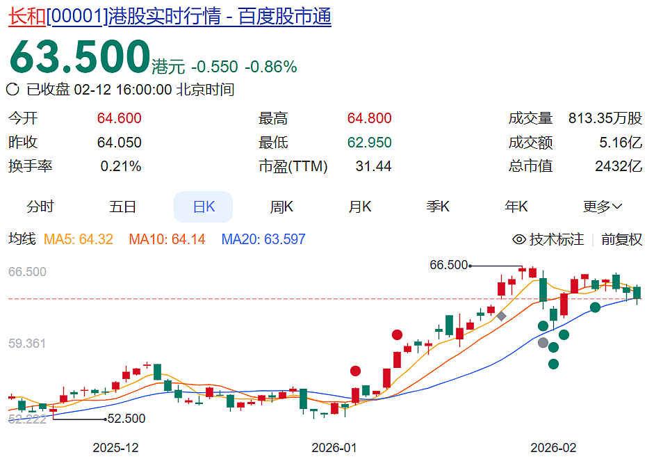 李嘉诚旗下长和：遭巴拿马进迫，意图强制接管港口（组图） - 3