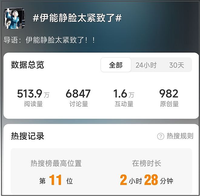 伊能静春晚彩排状态差，脸僵馒化医美明显，曾自曝一年花百万保养（组图） - 16