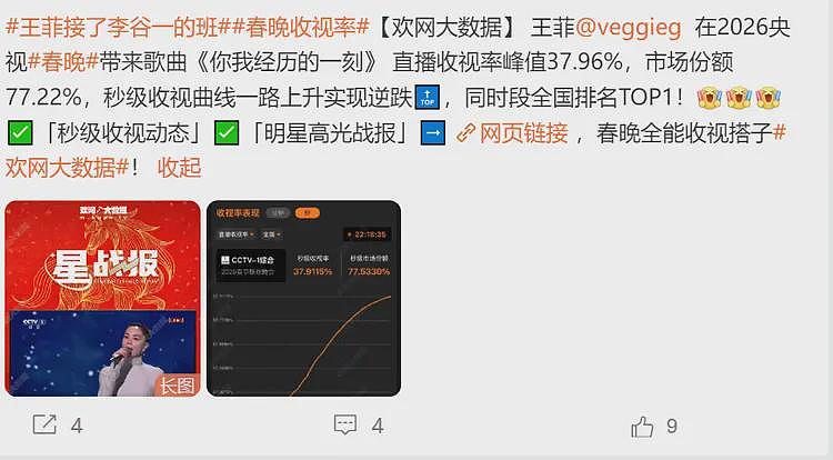 央视春晚收视率破40%！王菲出场不到38%，知名乐评人吐槽假唱（组图） - 10