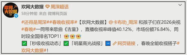 央视春晚收视率破40%！王菲出场不到38%，知名乐评人吐槽假唱（组图） - 6