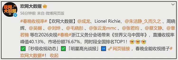 央视春晚收视率破40%！王菲出场不到38%，知名乐评人吐槽假唱（组图） - 3