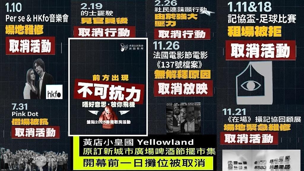 从取消活动管窥国安红线:涉反修例者续被针对(图) - 1