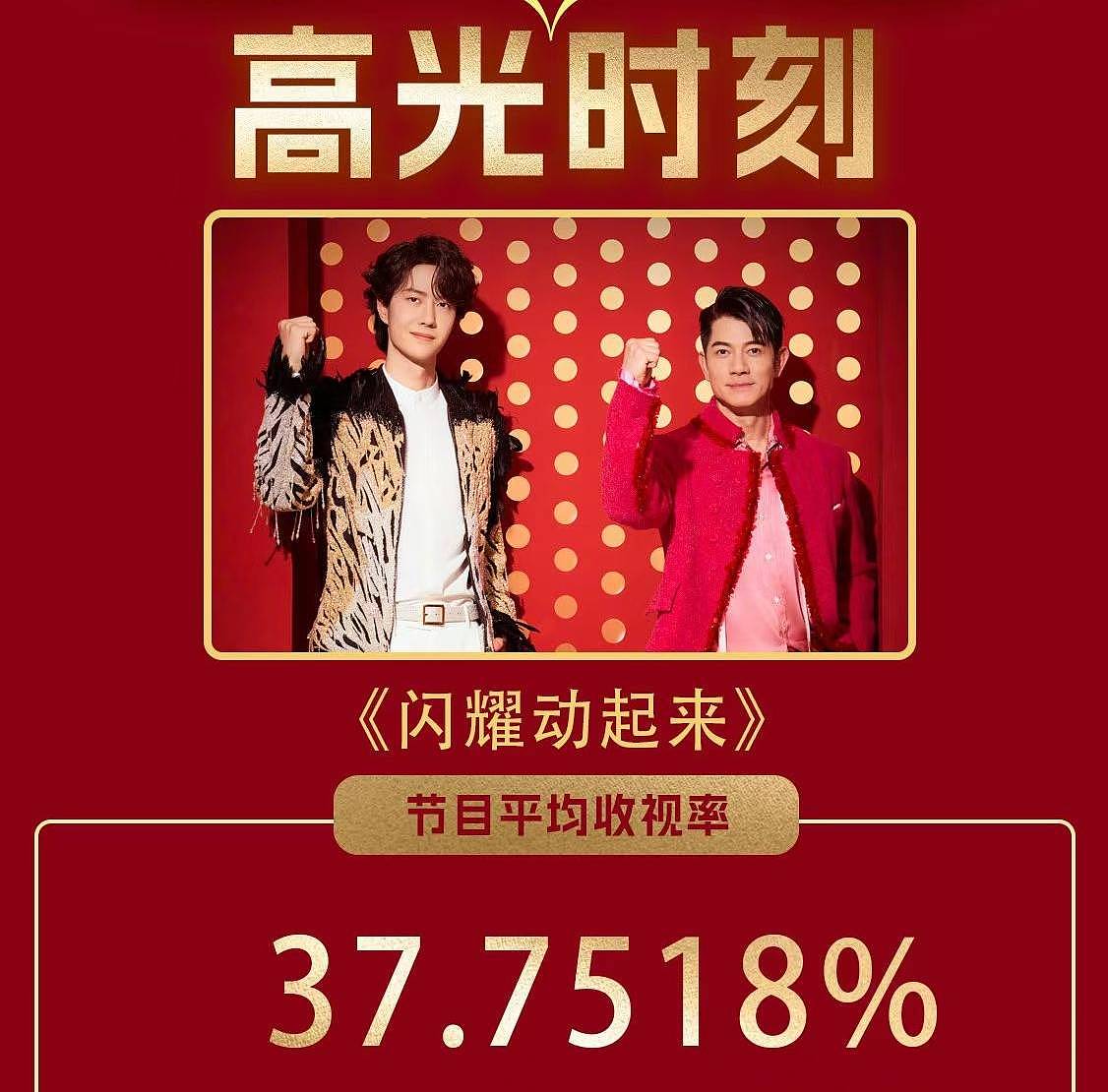 马年春晚收视出炉:最高点是凤凰传奇贡献的,王菲的歌曲连收视前五都没进去(组图) - 16