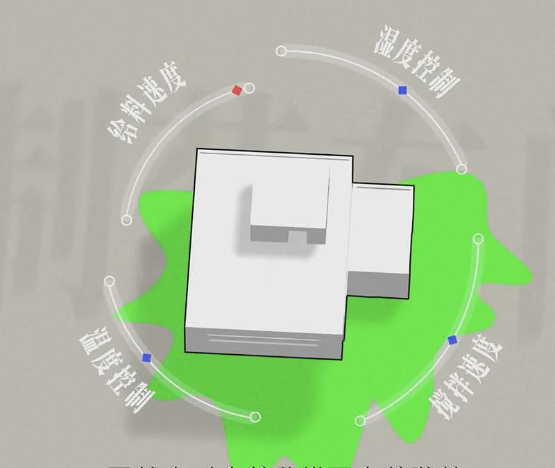 制药业忍了一百多年的“炸弹”,被中国实验室拆掉了?(组图) - 7
