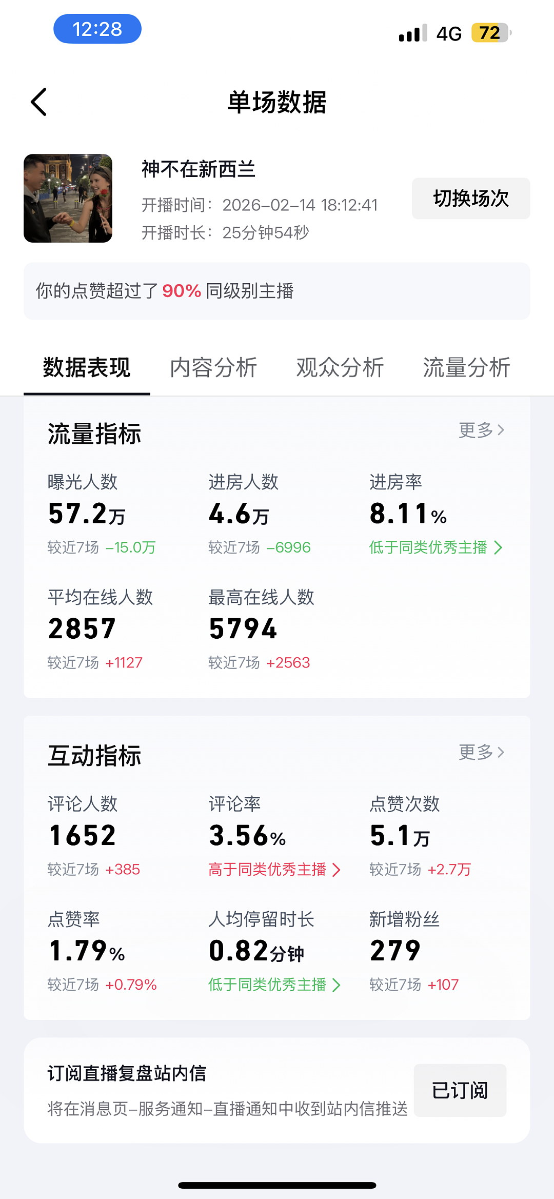 中国网红新西兰街头直播遭10人围殴，满脸鲜血，鼻梁骨折！“签证还有10天到期，想讨回公道”（组图） - 6