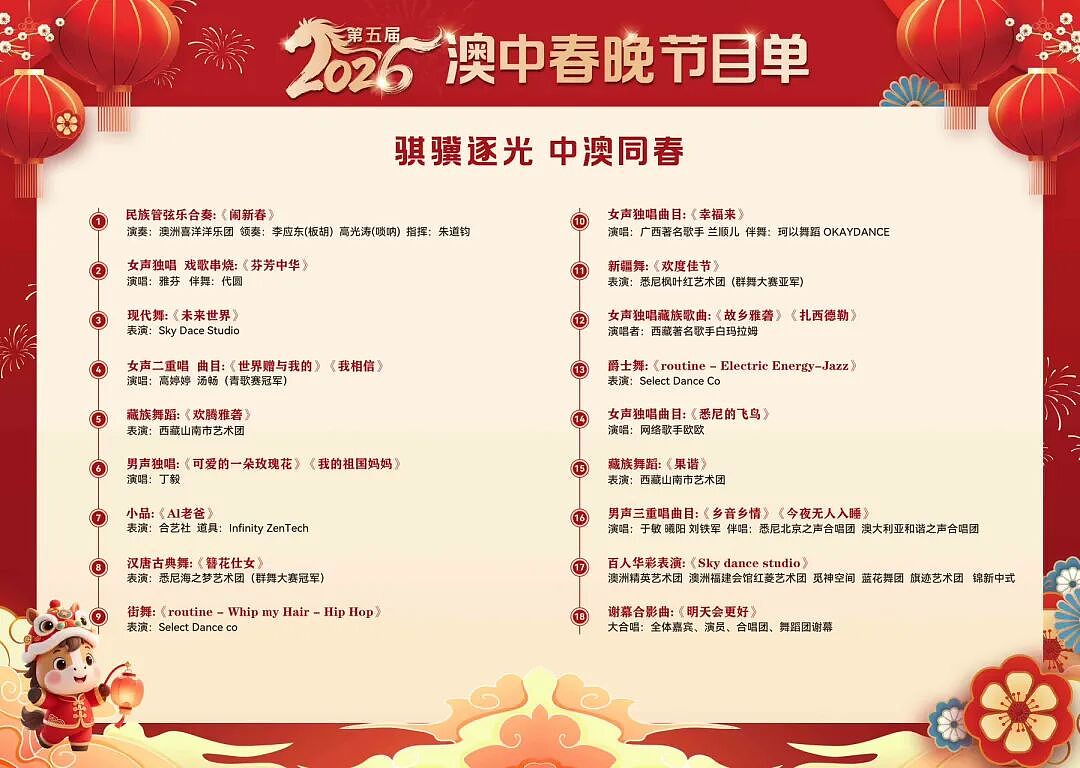 骐骥逐光 中澳同春 | 2026年第五届澳中春晚燃情悉尼(组图) - 53