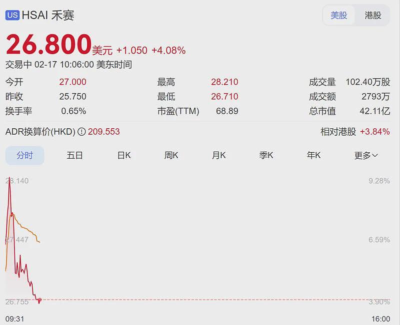 伊朗突发!全球资产价格集体下滑,黄金、白银、比特币齐跌(组图) - 5