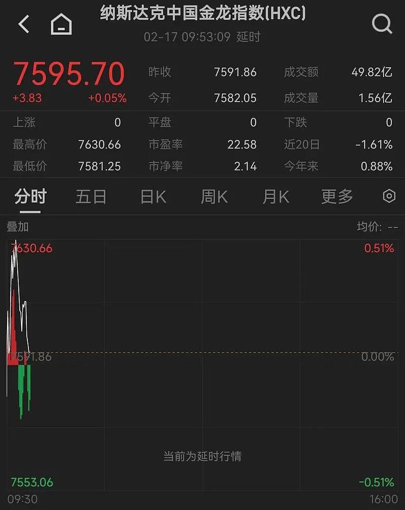 伊朗突发!全球资产价格集体下滑,黄金、白银、比特币齐跌(组图) - 4