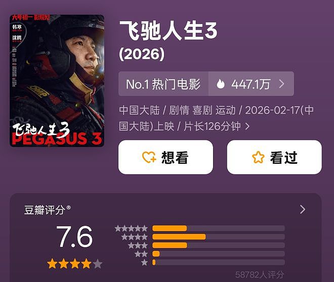 《惊蛰》把杨幂身材当噱头惹争议!张艺谋又翻车…(组图) - 3
