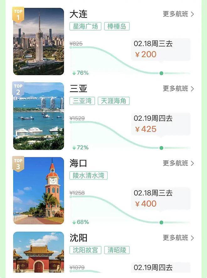 中国春节机票价格大跳水,大量网民“抄底”!上海最高跌幅超70%(组图) - 5