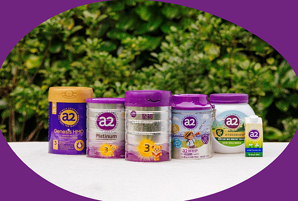 A2 Milk（ASX：A2M）最新半年报出炉 业绩稳健增长 上调财年指引并提高中期分红 股价表现强劲刷新两年来新高 - 6