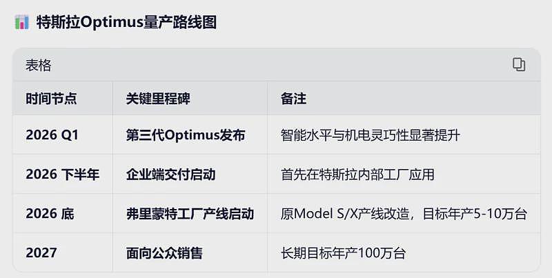 春晚机器人表演被认为是“资本泡沫”未来堪忧(组图) - 5