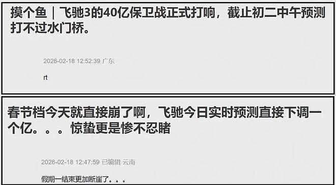 票房倒挂、破亿艰难、打不过《熊出没》！2026年春节档大片要崩了（组图） - 10