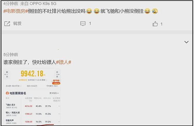 票房倒挂、破亿艰难、打不过《熊出没》！2026年春节档大片要崩了（组图） - 13