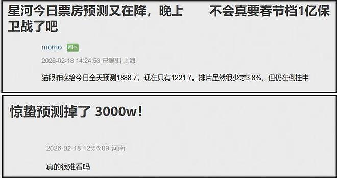 票房倒挂、破亿艰难、打不过《熊出没》！2026年春节档大片要崩了（组图） - 9