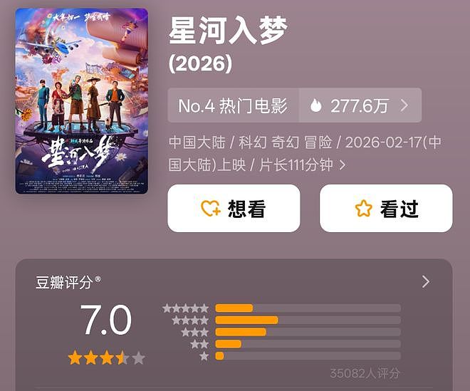 《惊蛰》把杨幂身材当噱头惹争议!张艺谋又翻车…(组图) - 5