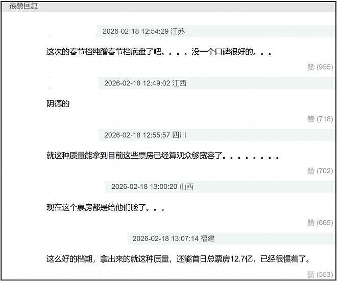 票房倒挂、破亿艰难、打不过《熊出没》！2026年春节档大片要崩了（组图） - 21