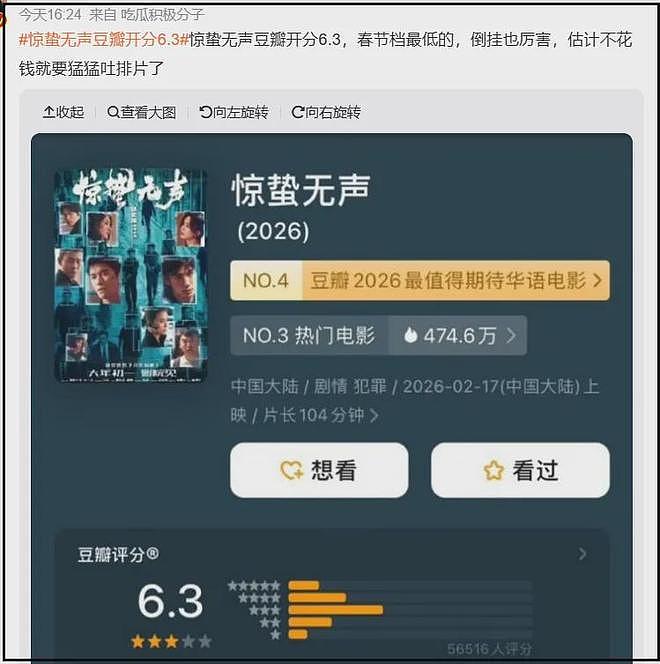 票房倒挂、破亿艰难、打不过《熊出没》！2026年春节档大片要崩了（组图） - 14