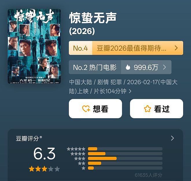 《惊蛰》把杨幂身材当噱头惹争议!张艺谋又翻车…(组图) - 2