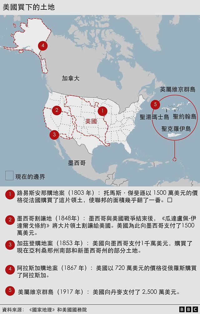一文读懂美国购买扩张领土的历史（组图） - 5