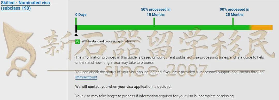 你的190签证为什么延迟?何时该行动?一文说清(组图) - 2
