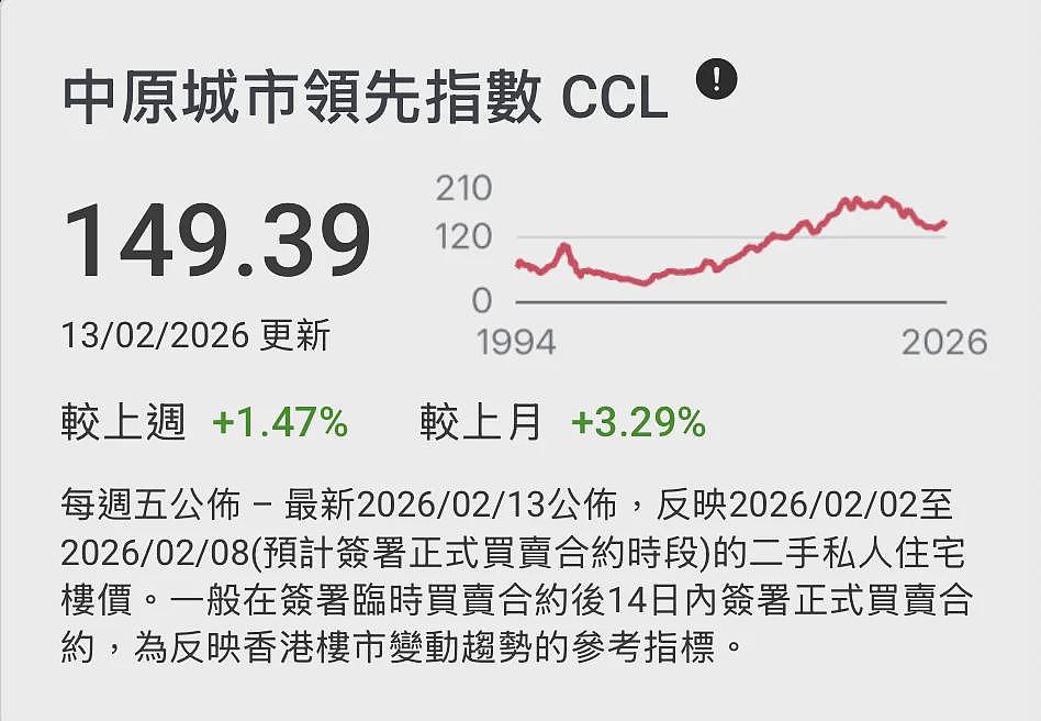 2026年开年,第一个房价大涨的城市出现了(组图) - 2