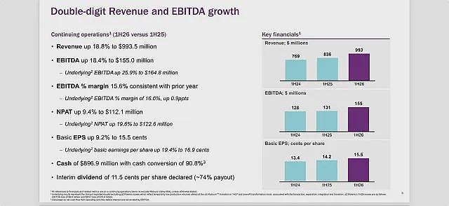 半导体存储器技术公司4DS Memory（ASX：4DS）股价异动 单日上涨33.3% - 8