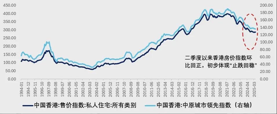 2026年开年,第一个房价大涨的城市出现了(组图) - 5