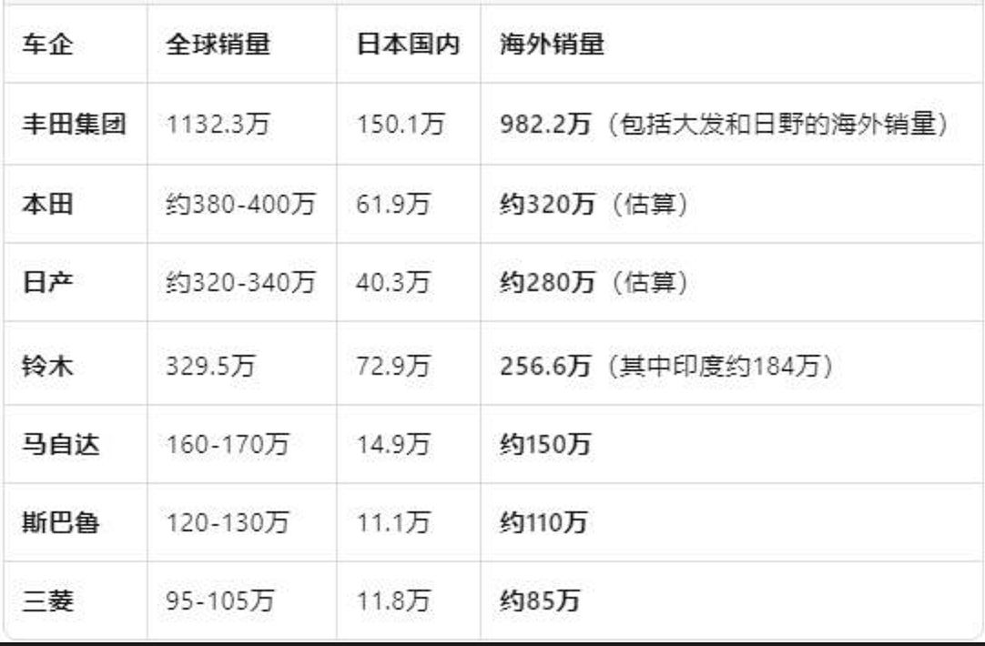 中国汽车综合实力大提升:正重塑全球消费者心智(组图) - 8
