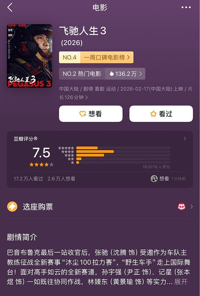 沈腾,赢麻了!《飞驰人生3》票房破21亿,这些上市公司喜迎“财神”(组图) - 2