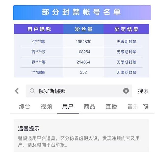 “抽象顶流”那艺娜的塌房之路：假扮“俄罗斯娜娜”出圈，请“嘎子”当嘉宾遭质疑（组图） - 3