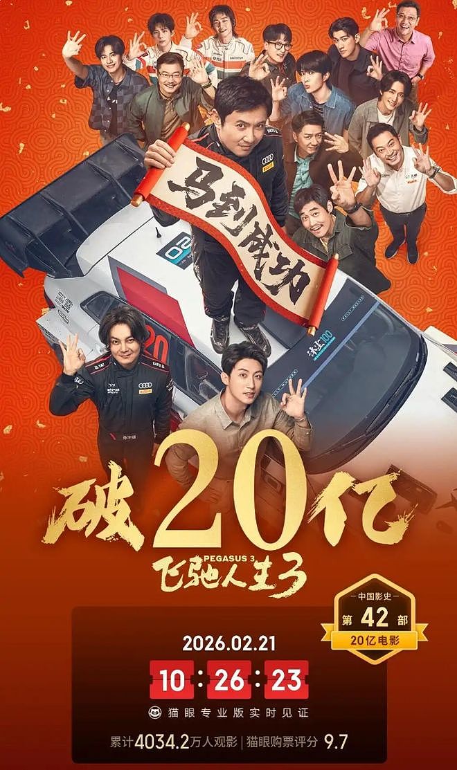 沈腾,赢麻了!《飞驰人生3》票房破21亿,这些上市公司喜迎“财神”(组图) - 1
