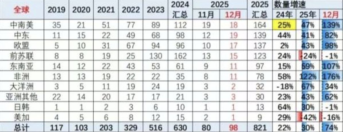 中国汽车综合实力大提升:正重塑全球消费者心智(组图) - 10