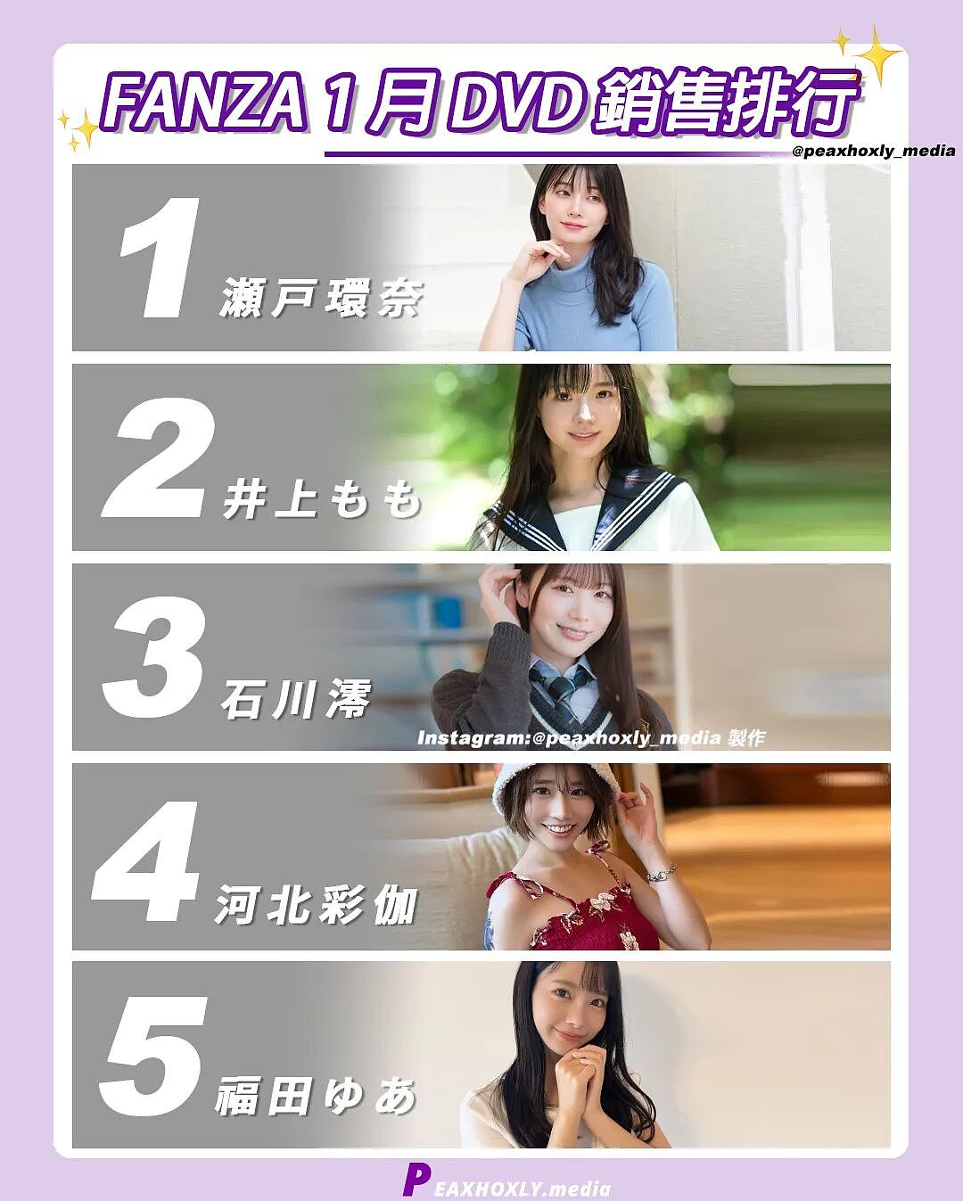 【美女】暗黑界一月份榜单：瀬戸环奈强势超越 Moodyz “可爱群星”，再度豪夺冠军（组图） - 2